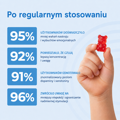 Nootrise Równowaga nastroju + Koncentracja dla dzieci