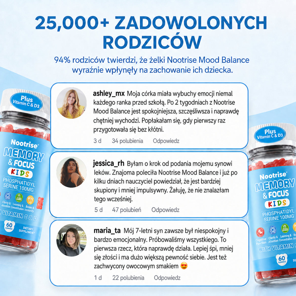 Nootrise Równowaga nastroju + Koncentracja dla dzieci